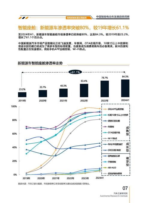 惠州205起亚对未来市场的预测，名爵汽车品牌文化的传播
